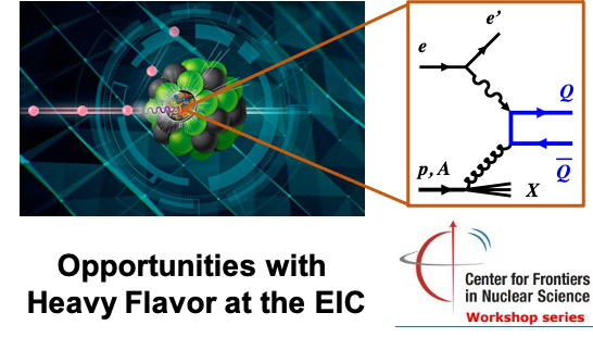 Opportunities with Heavy Flavor at the EIC - a CFNS Ad hoc Workshop